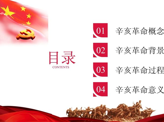 辛亥革命发言稿通用 第3张