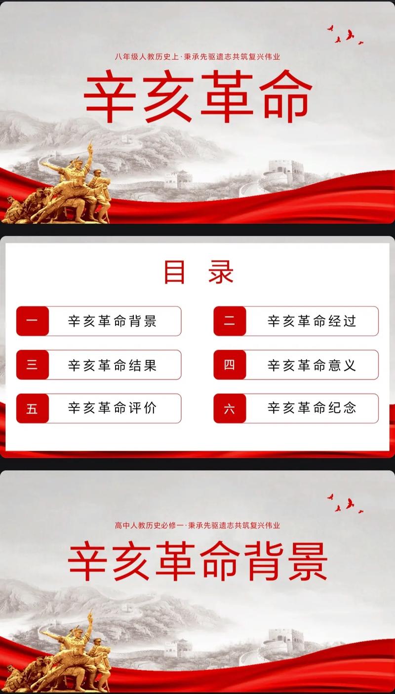 辛亥革命发言稿素材 第1张