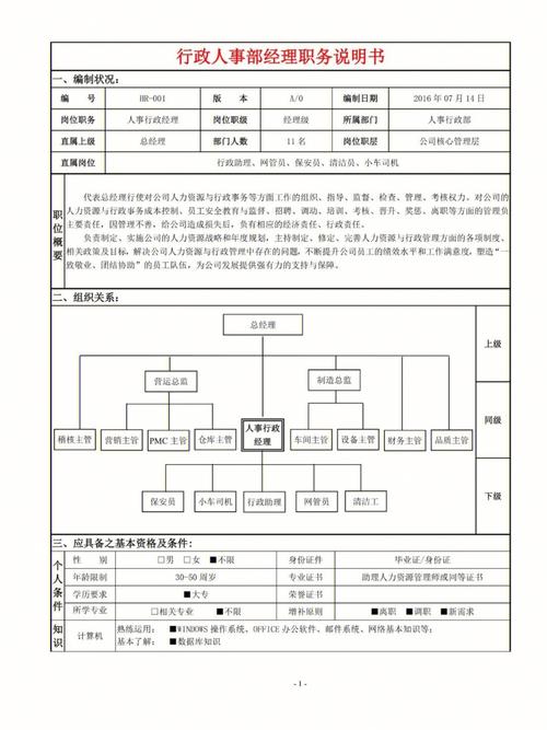 做一名行政经理的岗位职责 第3张