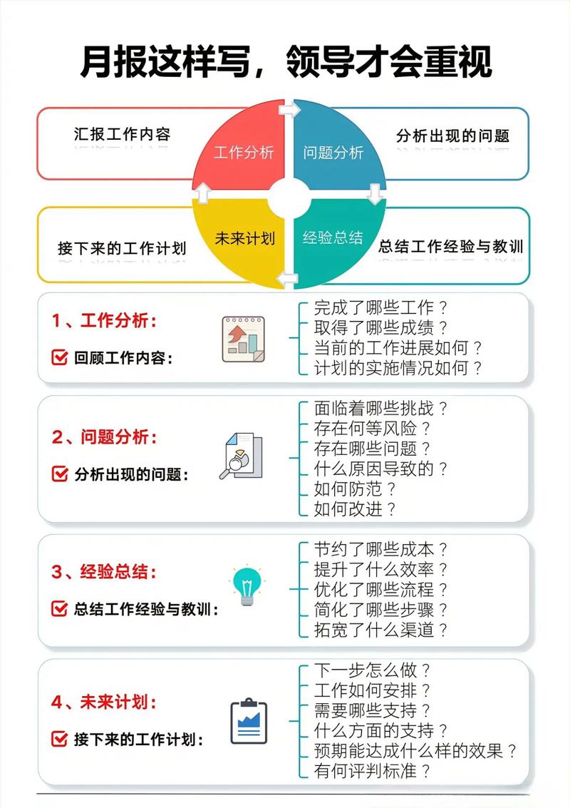 行政月度工作总结范文 第2张