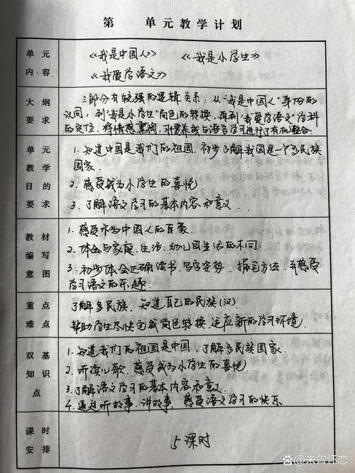 小学语文教学计划范文 第1张