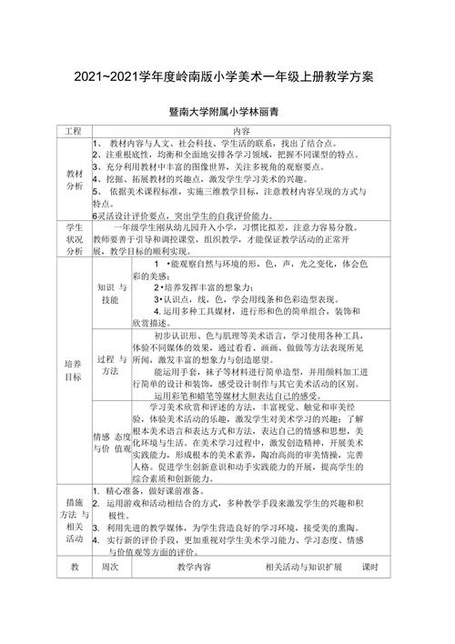 学校美术教学计划范文 第1张