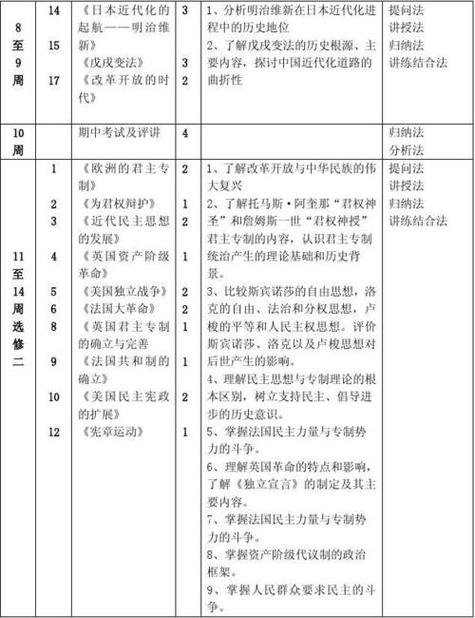 七年级历史教学计划范本 第1张