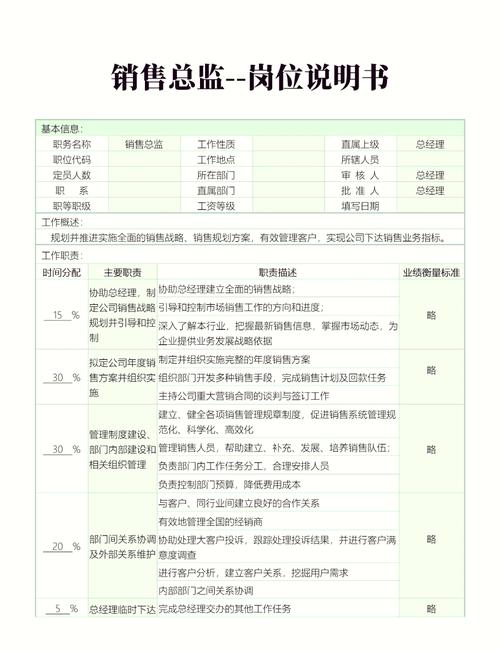 关于做销售经理的主要职责有哪些 第2张