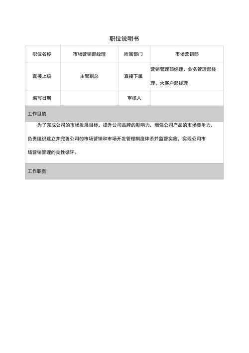 关于销售经理岗位的职责例文 第2张