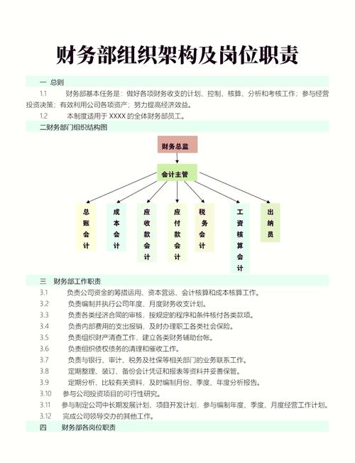 最新会计人员的具体职责 第2张