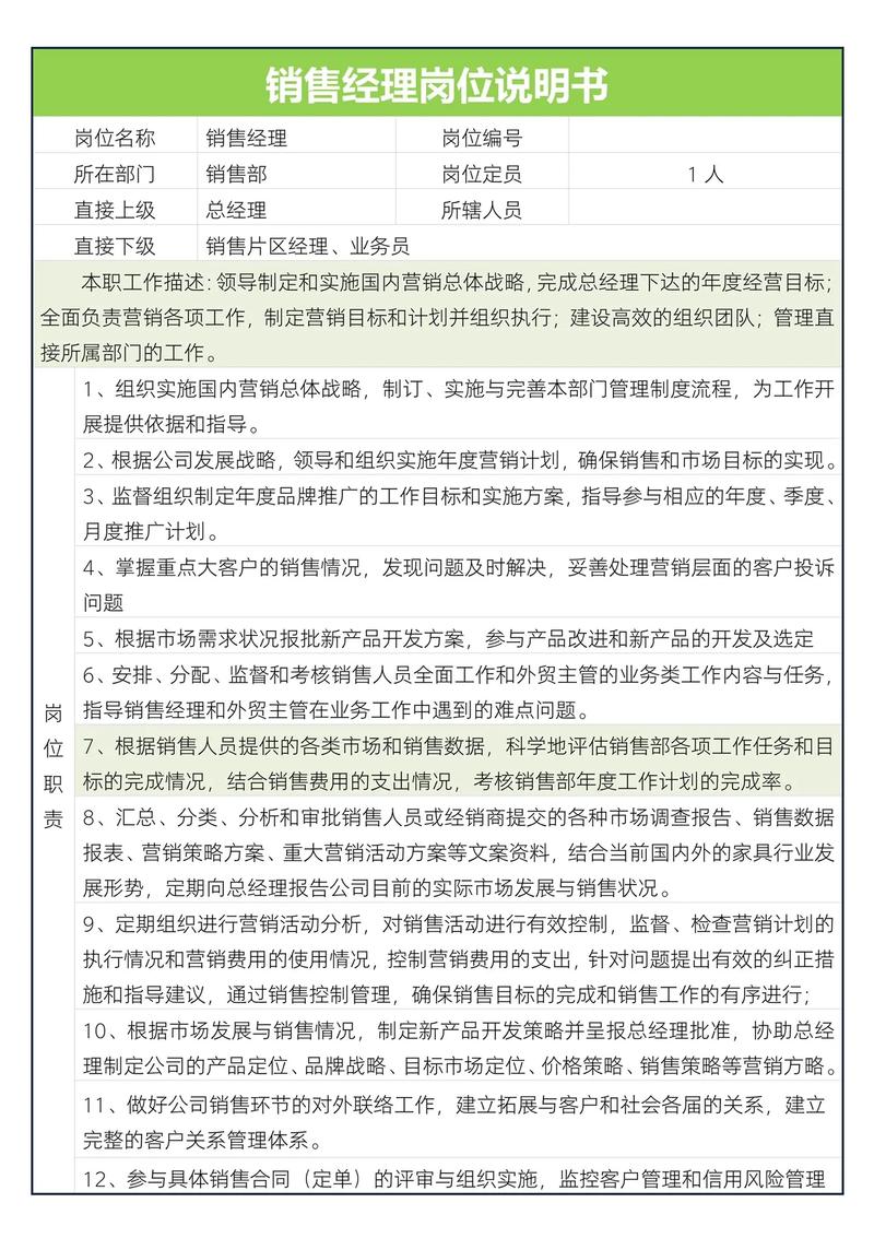 作为销售经理的主要岗位职责例文 第3张