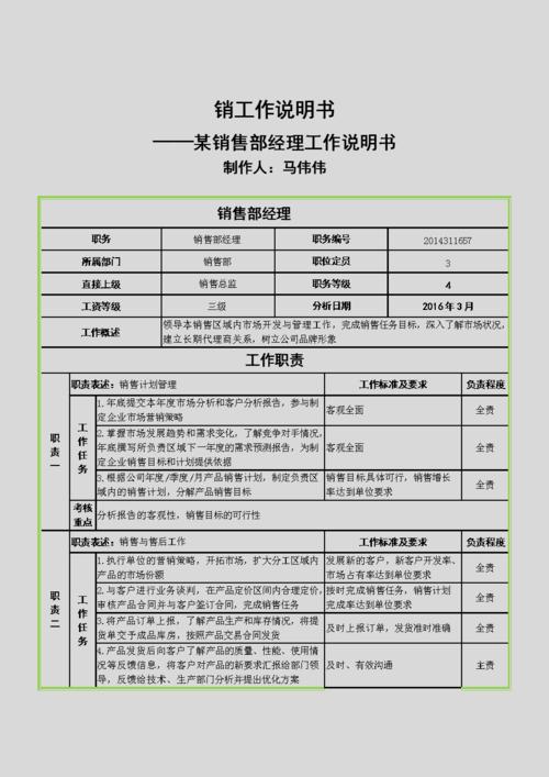 项目销售经理工作职责例文 第2张