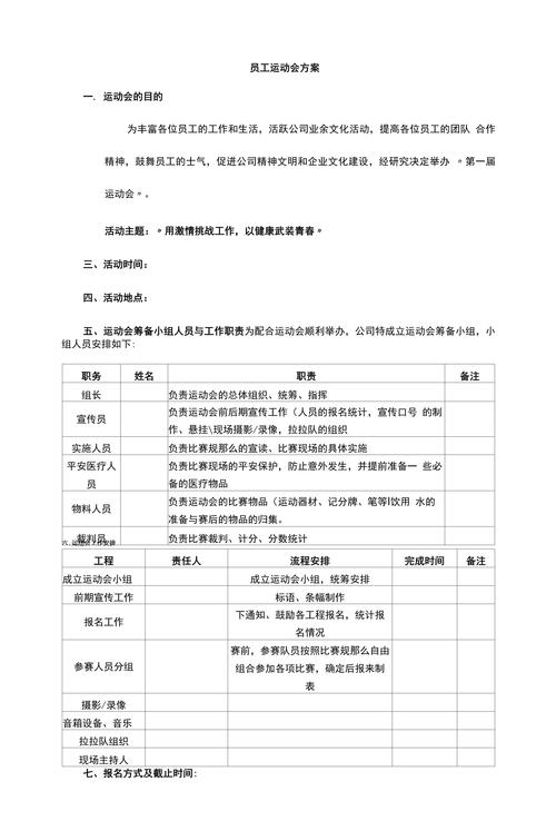 开展职工运动会的策划五篇 第3张