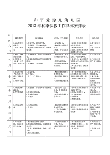 幼儿园保教工作计划模板 第2张