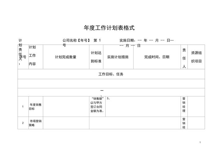 商务年度工作计划 第2张