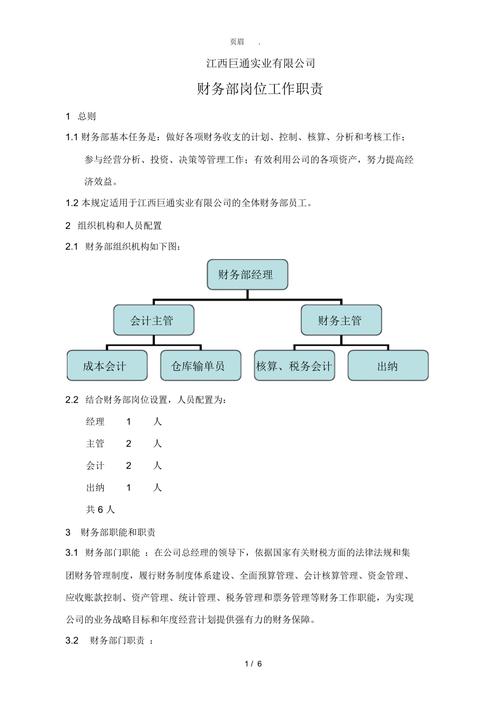 2022年最新会计职位的职责 第1张