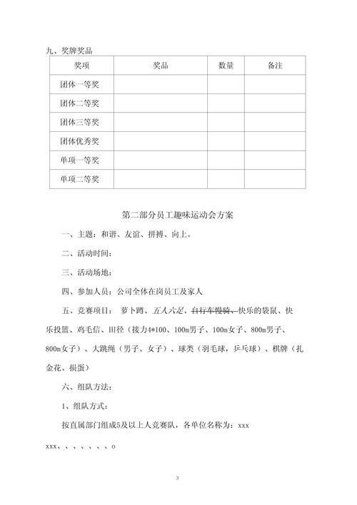 关于开展公司职工运动会的策划 第2张