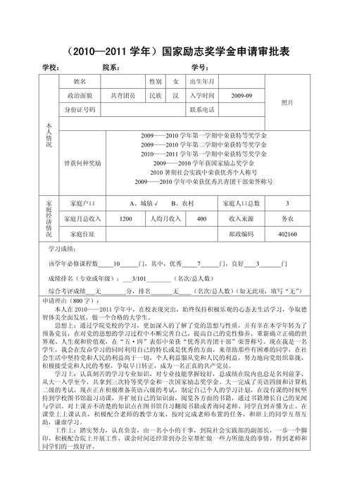 励志奖学金500字申请 第3张