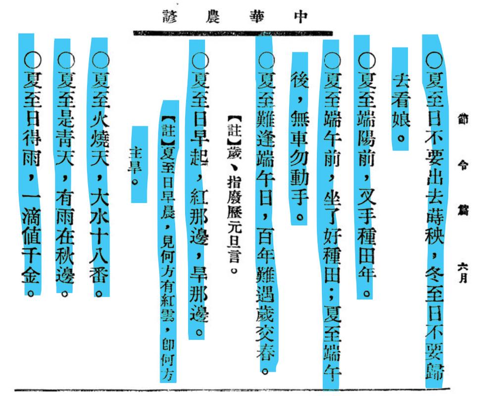 与夏至有关的谚语 第2张