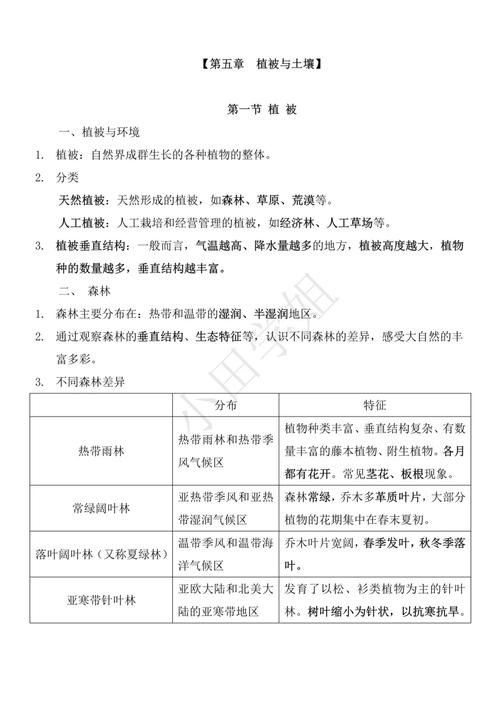 高一上学期地理教学工作总结 第1张