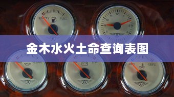 金木水火土命查询表图  第1张