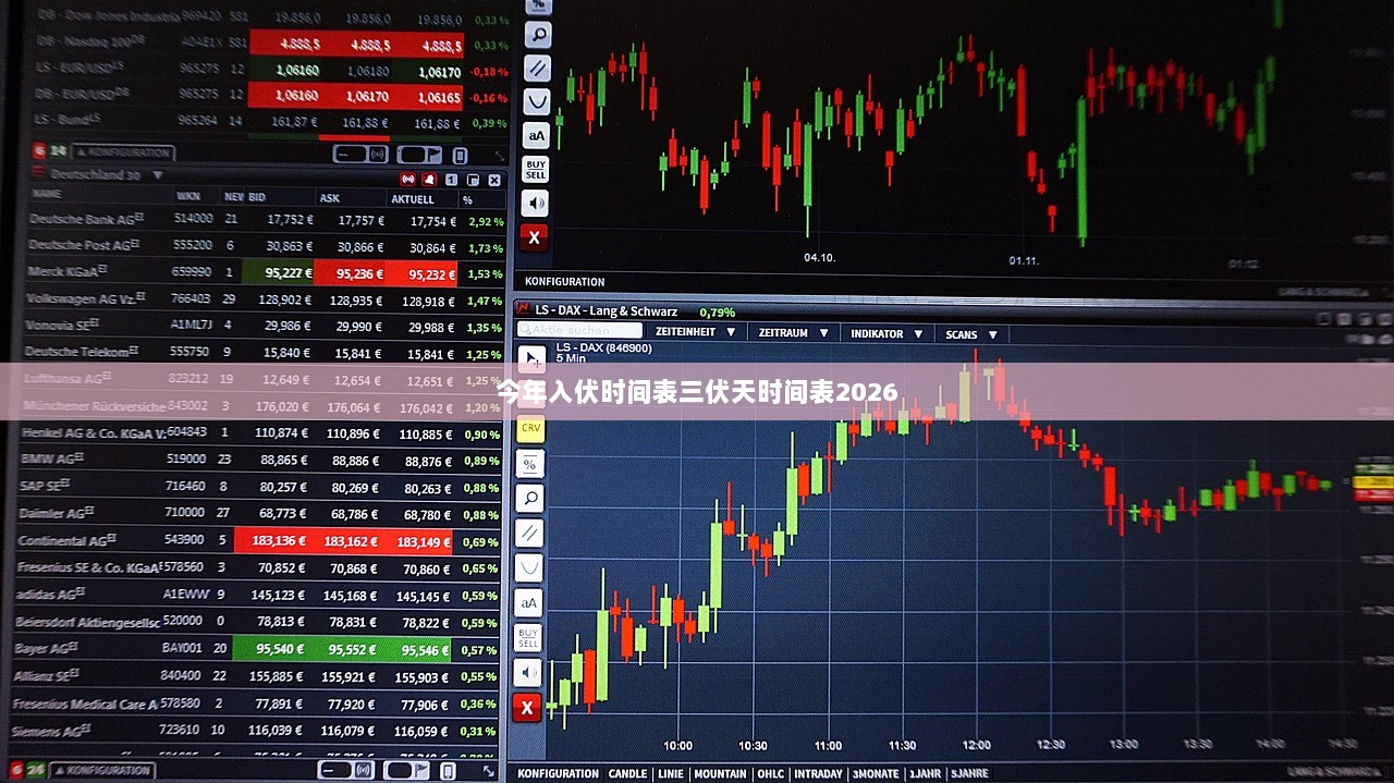 今年入伏时间表三伏天时间表2026
