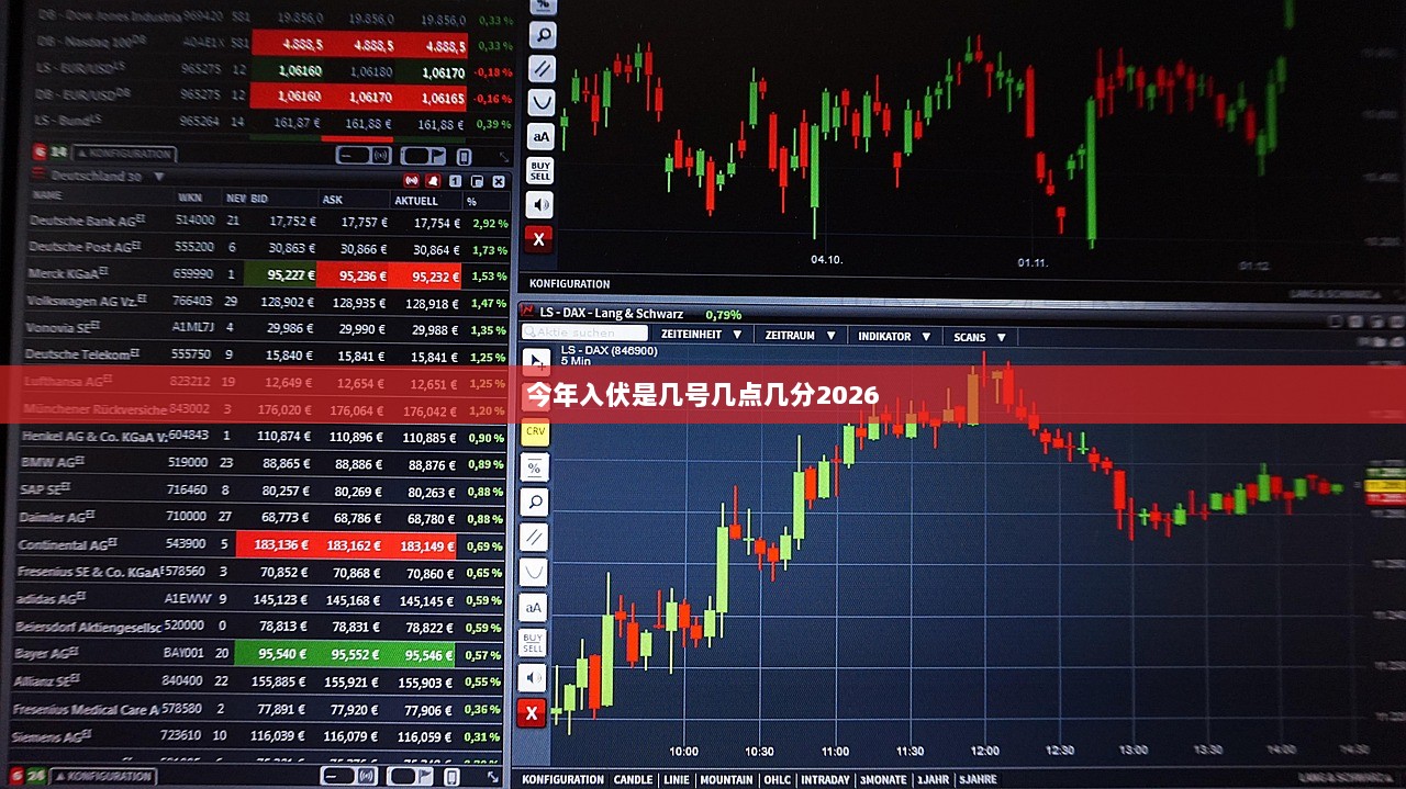 今年入伏是几号几点几分2026