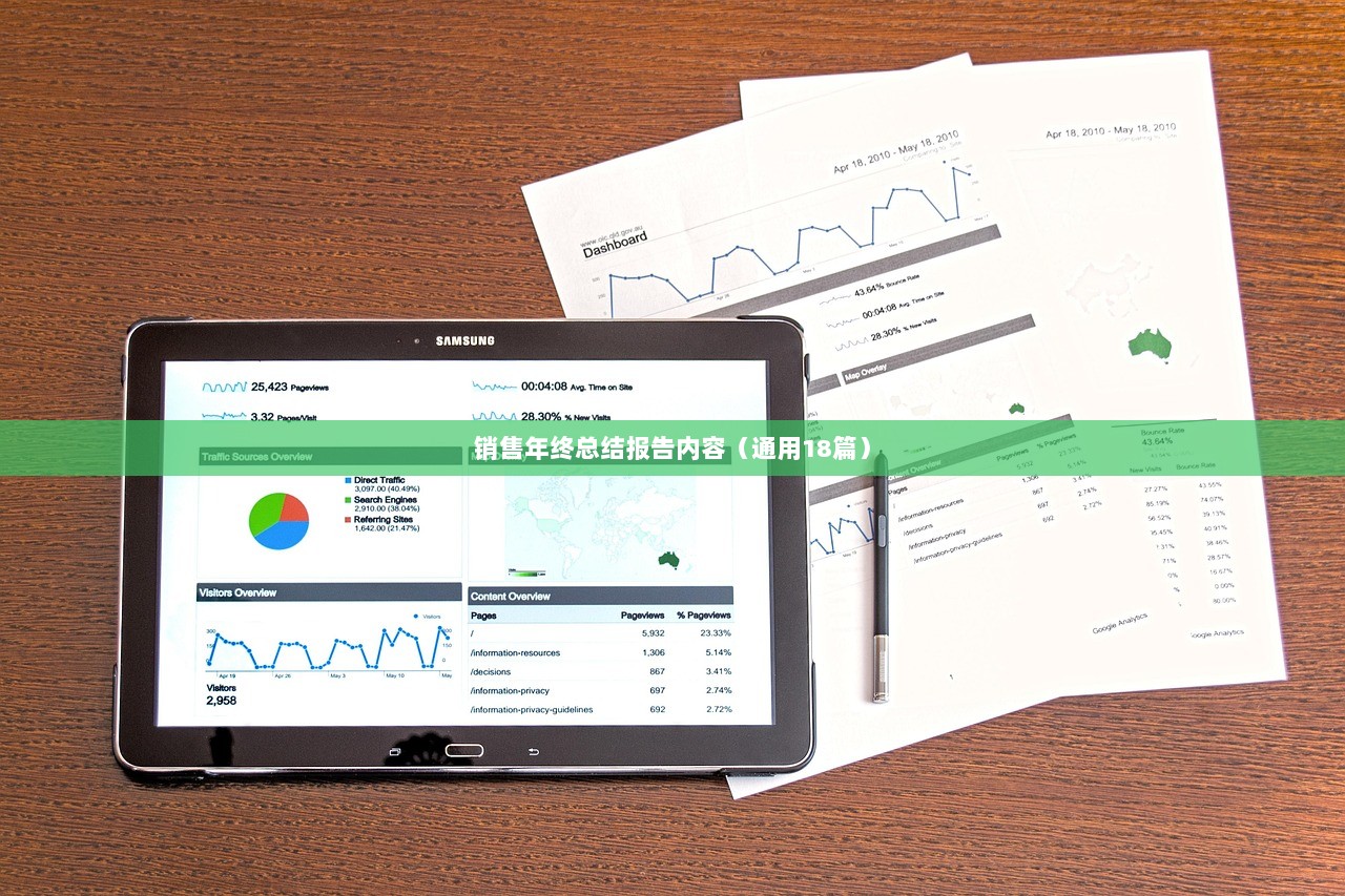 销售年终总结报告内容（通用18篇）