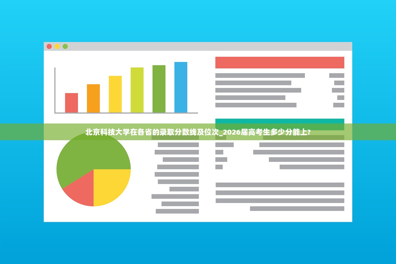 北京科技大学在各省的录取分数线及位次_2026届高考生多少分能上?