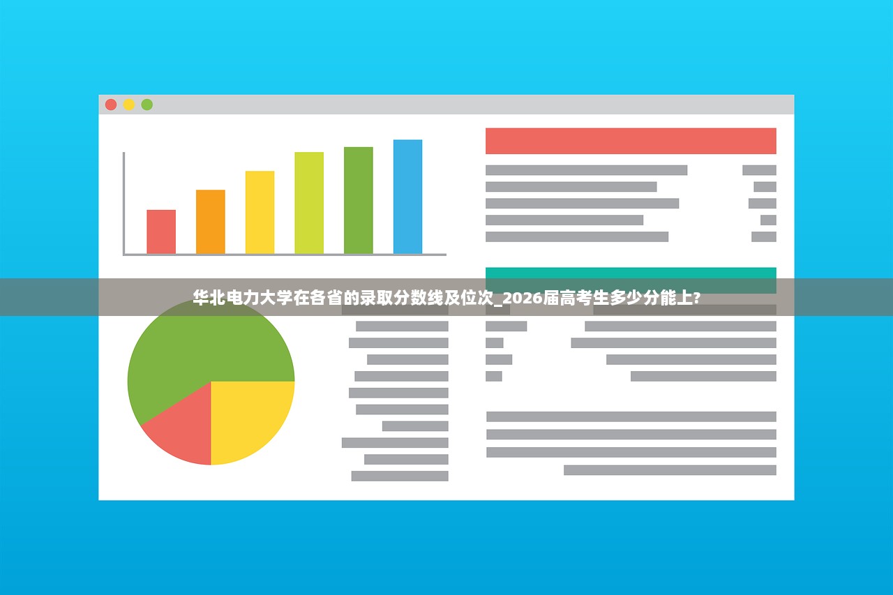 华北电力大学在各省的录取分数线及位次_2026届高考生多少分能上?