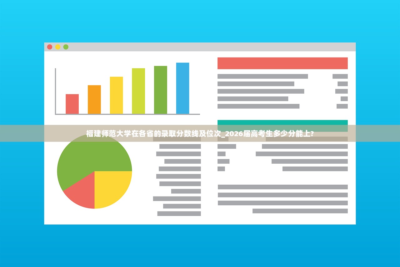 福建师范大学在各省的录取分数线及位次_2026届高考生多少分能上?