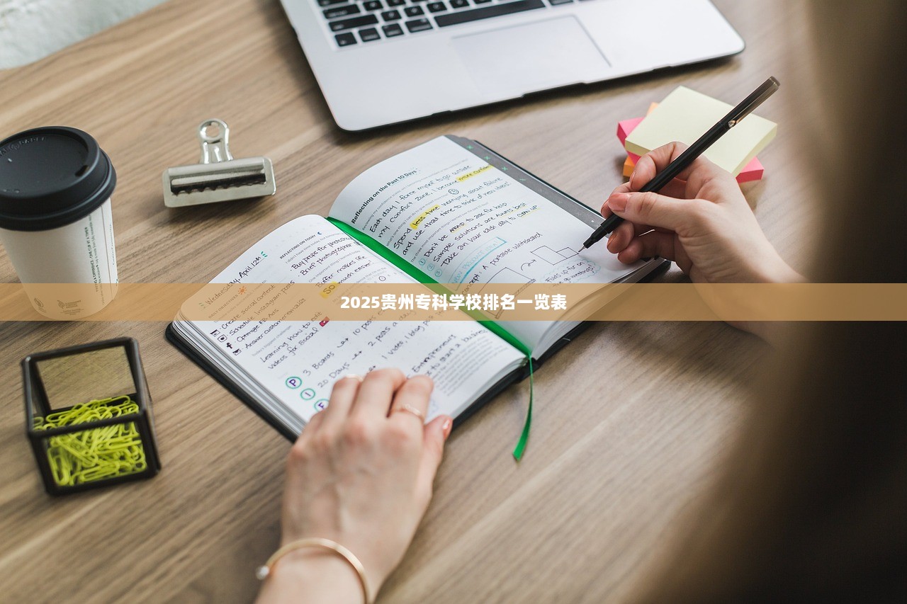 2025贵州专科学校排名一览表