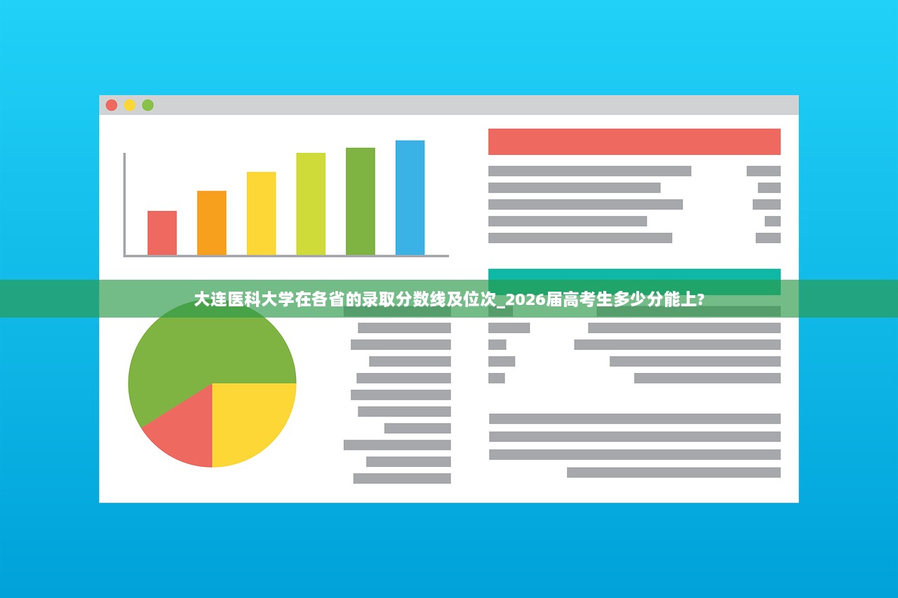 大连医科大学在各省的录取分数线及位次_2026届高考生多少分能上?