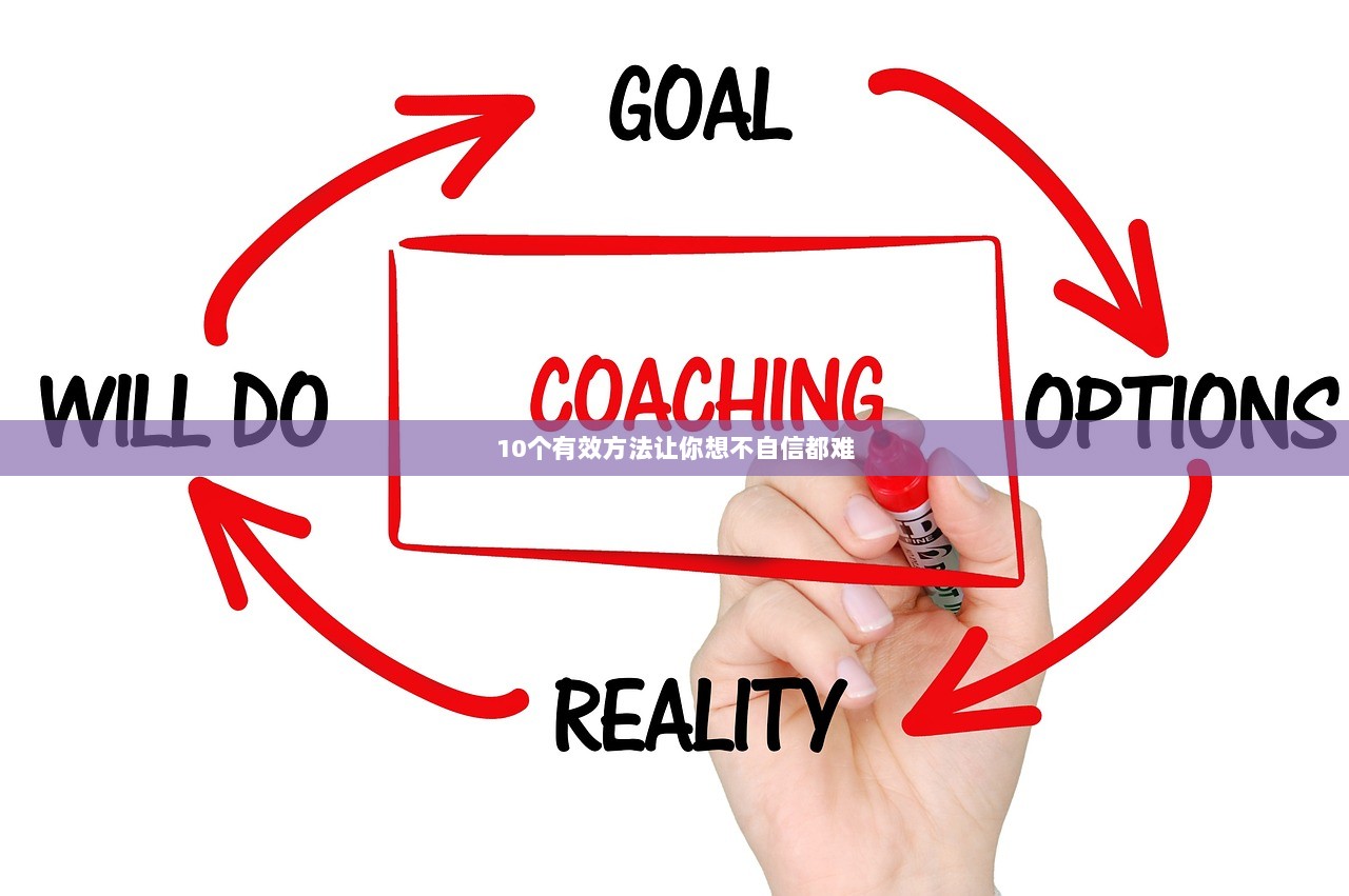 10个有效方法让你想不自信都难