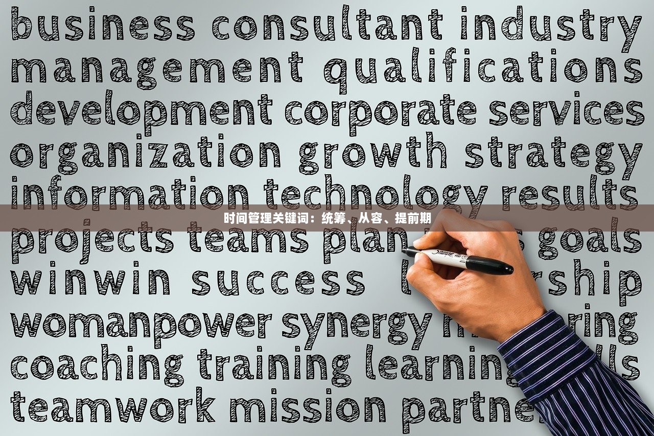 时间管理关键词：统筹、从容、提前期