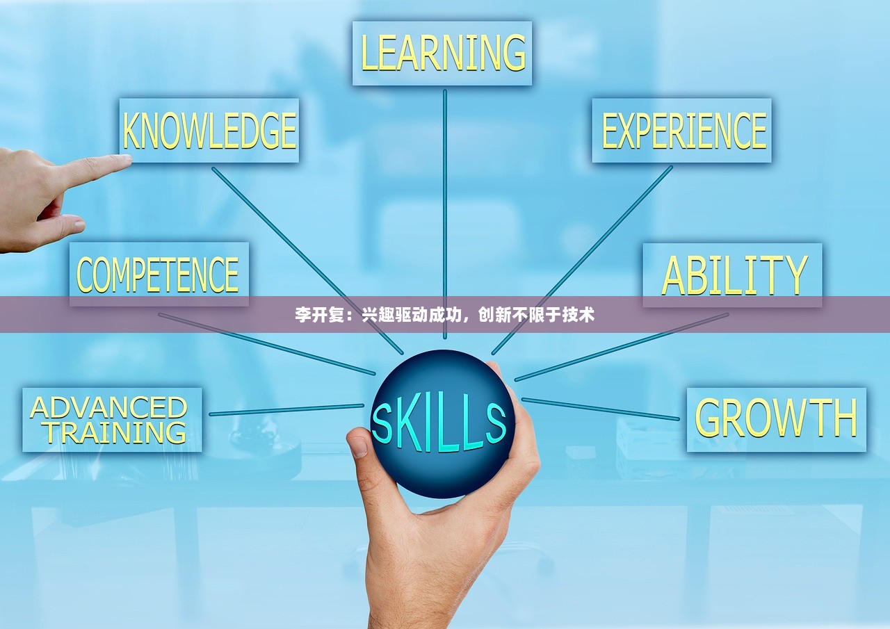 李开复：兴趣驱动成功，创新不限于技术