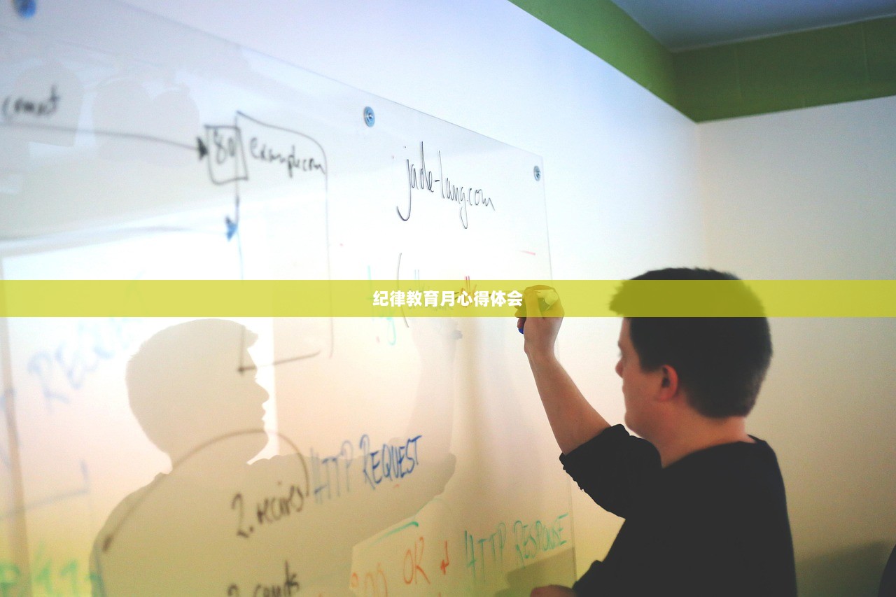 纪律教育月心得体会 第1张 纪律教育月心得体会 第1张