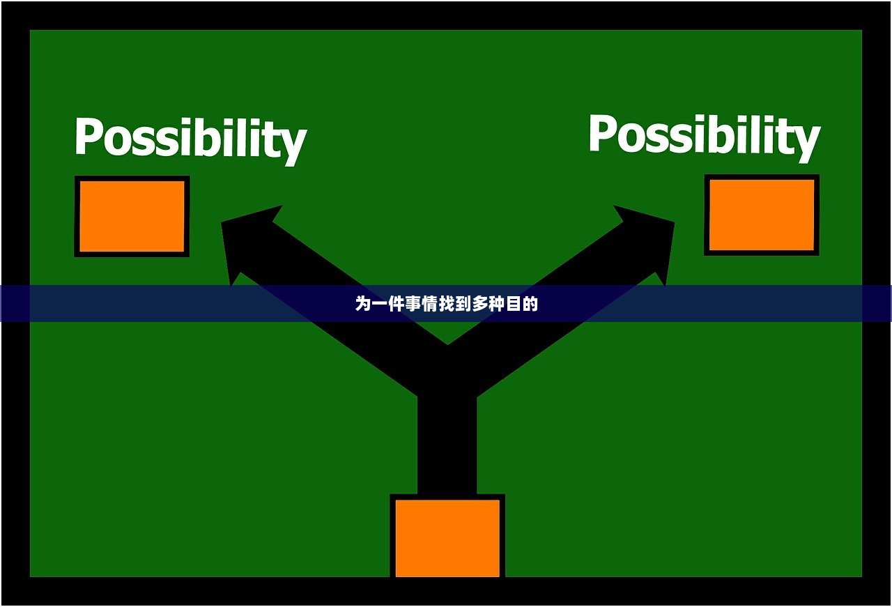 为一件事情找到多种目的  第1张